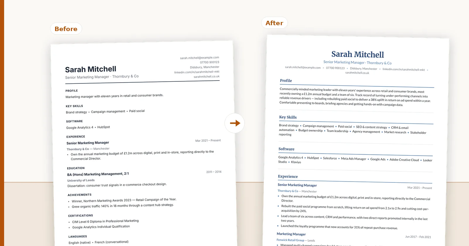 The same CV before and after formatting, with an arrow between them.