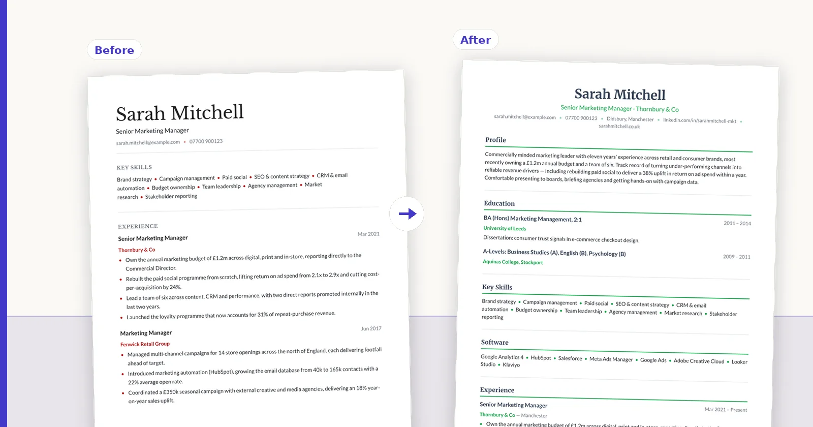 The same CV before and after formatting, with an arrow between them.